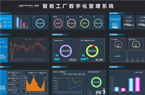 江門(men)粵(yue)威達捷途 融合(he)遙(yao)感(gan)信(xin)息系(xi)統(tong)，引(yin)領汽(qi)車(che)4S店(dian)智(zhi)慧(hui)服(fu)務(wu)新(xin)體驗
