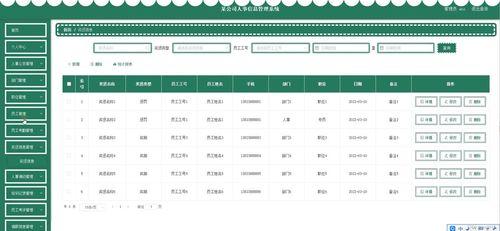 Java SSM框架下(xia)某(mou)公(gong)司(si)人(ren)事信(xin)息管理系(xi)統(tong)（C1V6Q）開(kai)發(fa)與部(bu)署(shu)全解(jie)析(xi)